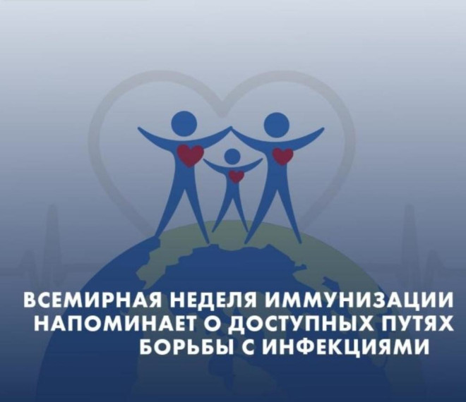 Всемирная неделя иммунизации с 24 апреля.